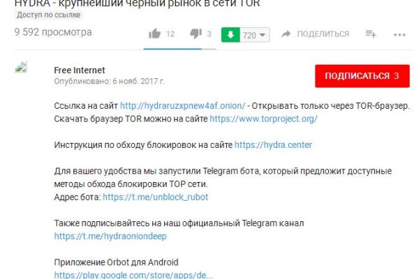 Сайты по продаже наркотиков