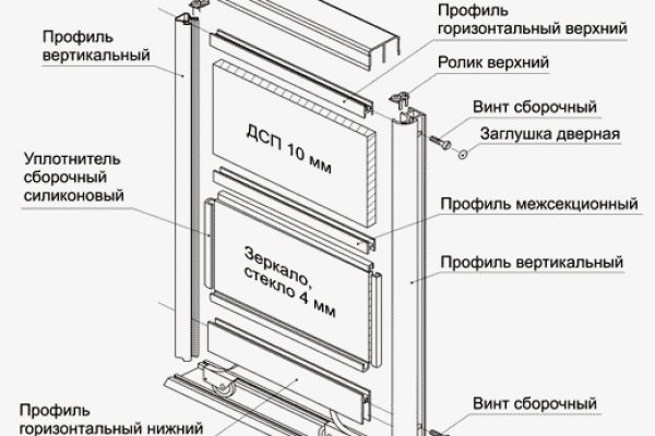 Кракен даркнет ссылка kraken link24 info