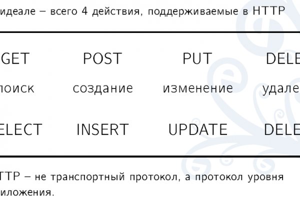 Кракен даркнет только через стор