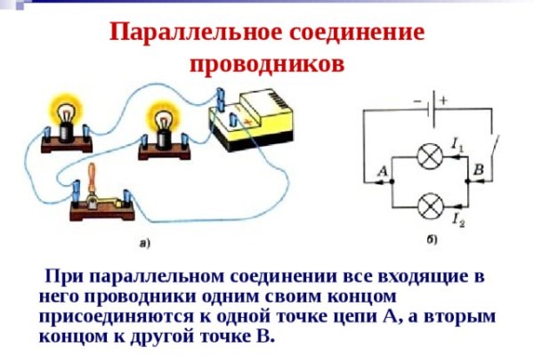 Кракен бошки